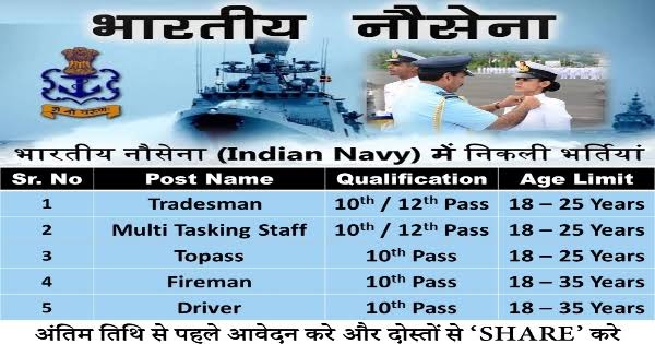 Indian Navy Vacancy 2020 भारतीय नौसेना ने SSC Officer पदों के लिए भर्ती प्रकाशित की है इच्छुक उम्मीदवार से अनुरोध है की इस सरकारी रोजगार में आवेदन करने से पहले सारी जानकारियां ले उसके बाद ही अपनी योग्यता के अनुसार आवेदन करे | भारतीय नौसेना वेकेंसी 2020 रिक्रूटमेंट डिटेल कम्पलीट भारतीय नौसेना जॉब 2020 वेकेंसी.