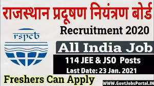 Rajasthan State Pollution Board Recruitment 2021 Apply Online form