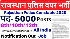 Rajasthan Police Recruitment राजस्थान पुलिस भर्ती 2021 में ५००० कांस्टेबल पदों के लिए, परीक्षा की तारीख, प्रवेश पत्र की तिथि, सिलेबस और अन्य विवरण यहां देखें