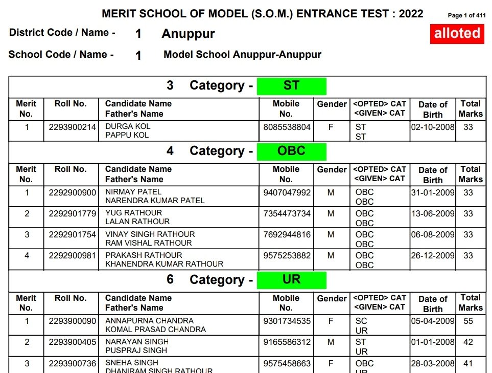 मॉडल स्कूल चयन परीक्षा जिलावार मेरिट लिस्ट देखने के लिए यहां क्लिक करें