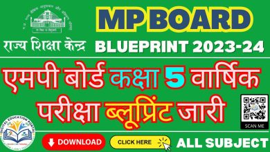 Class 5th Blue Print 2023-24,Mp Board Blue Print Class 5th 2023-24,राज्य शिक्षा केंद्र,कक्षा 5 वार्षिक परीक्षा,कक्षा 5 ब्लूप्रिंट,कक्षा 5 इकाईवार अंक विभाजन,Class 5th blueprint rsk mp,education,educational news,mp news,rsk mp,rsk mp blueprint,rsk mp blue print 2023-24,rsk mp blueprint 2024,digital education portal,class 5th hindi blueprint,mp board 6th english blueprint,mp board blueprint,sanskrit blueprint,science blueprint,social science blueprint,urdu blueprint,mp board blueprint,rsk mp blueprint,