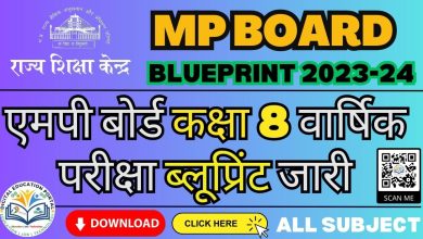 Mp Class 8th Blueprint 2023-24 ,Class 8th Blue Print 2023-24 , Mp Board Blue Print Class 8th 2023-24,राज्य शिक्षा केंद्र,कक्षा 8 वार्षिक परीक्षा,कक्षा 8 ब्लूप्रिंट,कक्षा 8 इकाईवार अंक विभाजन,Class 8th blueprint rsk mp,education,educational news,mp news,rsk mp,rsk mp blueprint,rsk mp blue print 2023-24,rsk mp blueprint 2024,digital education portal,class 8th hindi blueprint,mp board 8th english blueprint,mp board blueprint,sanskrit blueprint,science blueprint,social science blueprint,urdu blueprint,mp board blueprint,rsk mp blueprint,